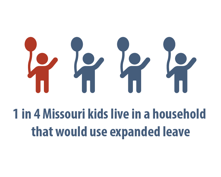 Missouri Budget Project $15 Minimum Wage And Access To Paid Earned Sick ...