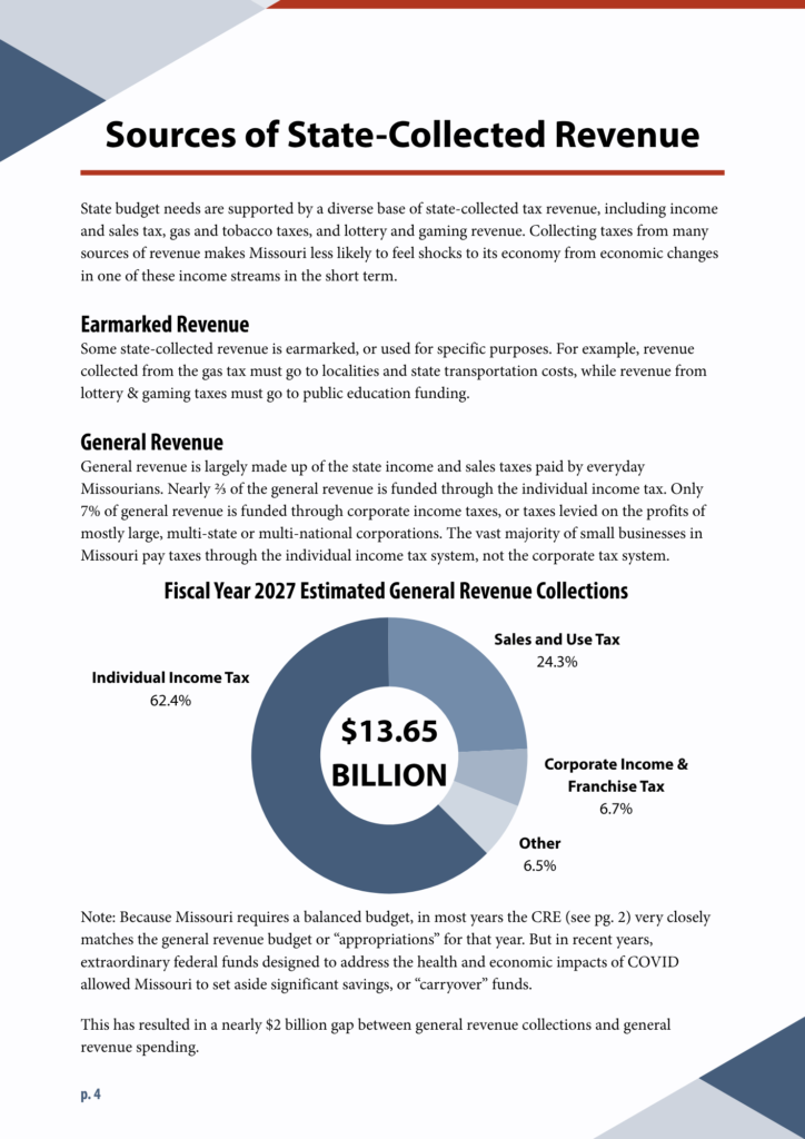 Image of page from Introduction to Missouri budget 2026. A PDF of the entire report is also available. 