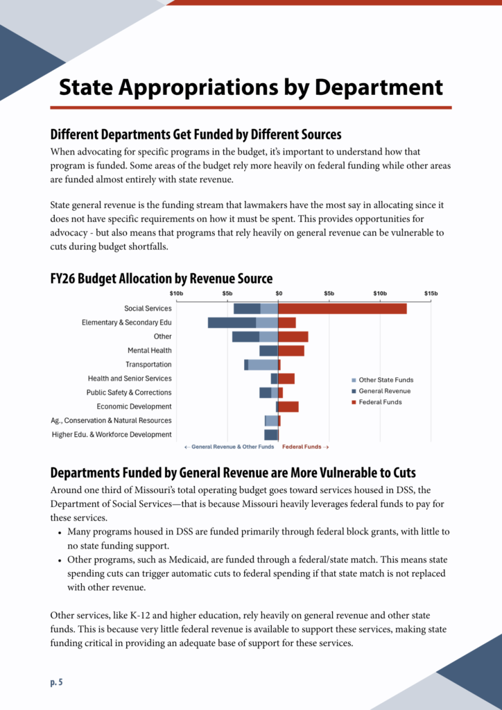Image of page from Introduction to Missouri budget 2026. A PDF of the entire report is also available. 